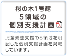 桜の木1号館 5領域の個別支援計画